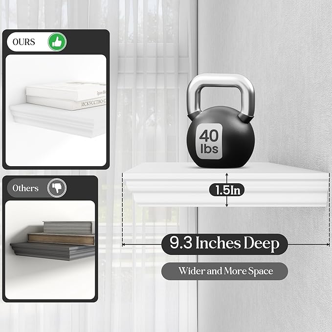 Fun Memories Floating Shelves 40 Inch Long, 9.3 Inch Deep Classic Crown Molding - Image 4