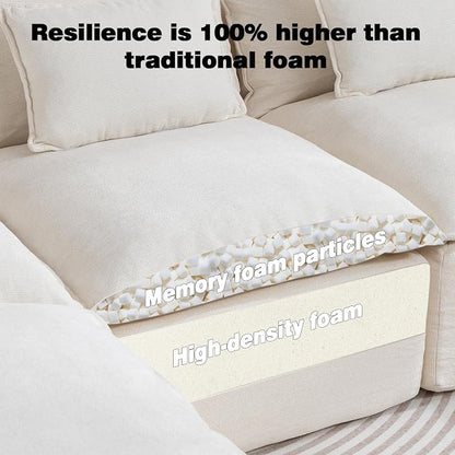 Boneless Loveseat Couch Sectional Cloud Couch Oversized Modular Sectional Sofa - Image 3