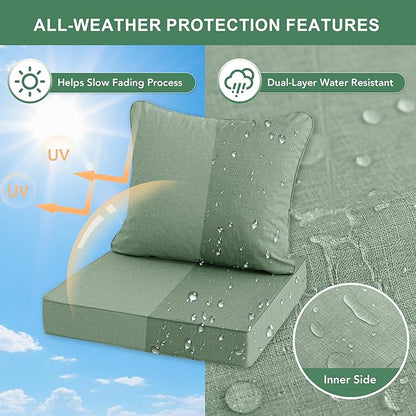 Summsun Outdoor Cushions for Patio Furniture, Faux Linen Water Resistant - Image 3