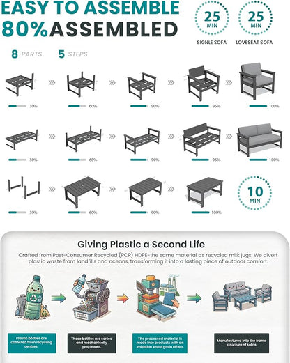 SERWALL 4 Pieces HDPE Outdoor Sofa Set - Image 6