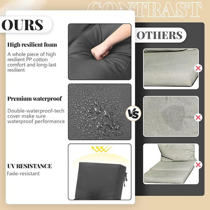 Outdoor Chaise Lounge Cushions - Image 4