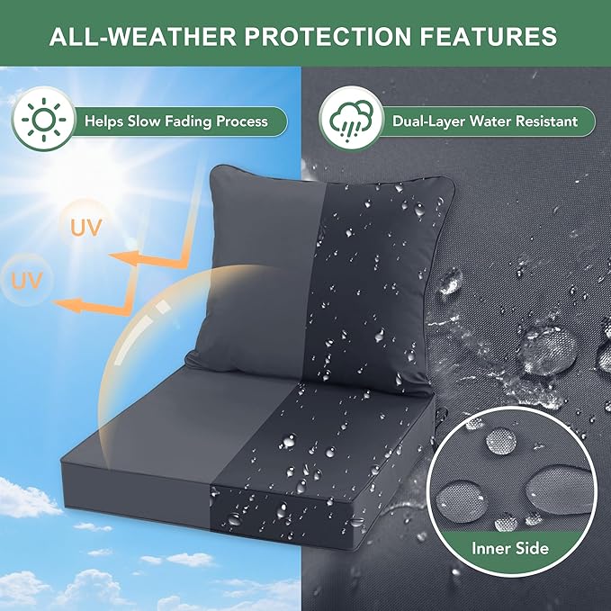 Summsun Outdoor Chair Cushion 19 x 19 Inch, Backrest and Seat Cushion Set - Image 3