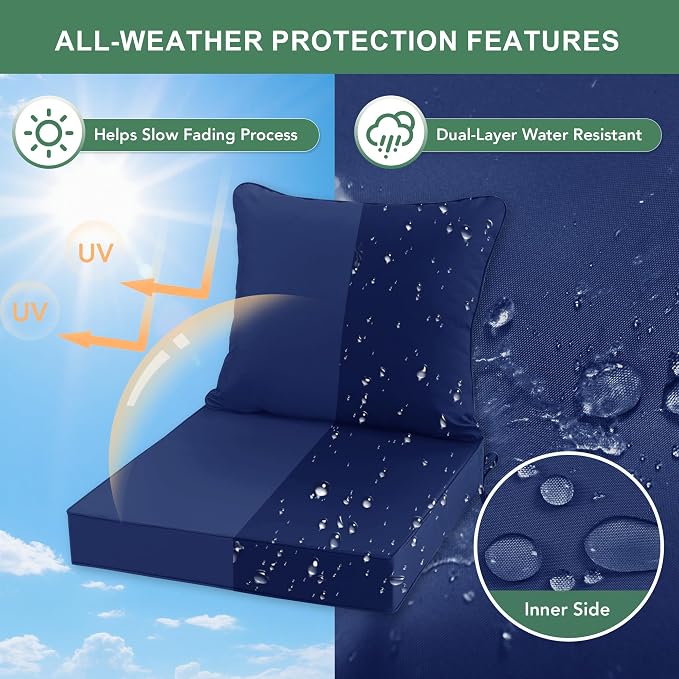 Summsun Outdoor Chair Cushions Set of 2, Waterproof Backrest and Deep Seat - Image 3