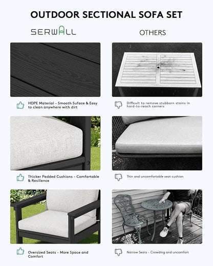 SERWALL HDPE Patio Sofa Set, 3-piece Sectional Outdoor Furniture Set, All - Image 5
