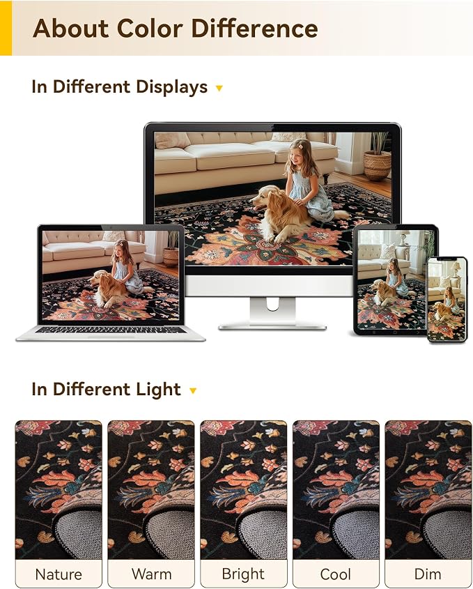 RELEANY Area Rugs 7'x10' Washable Non-Slip, Floral Vintage Distress Print - Image 8