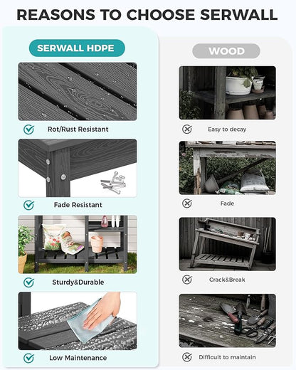 SERWALL Outdoor Potting Bench - Image 4