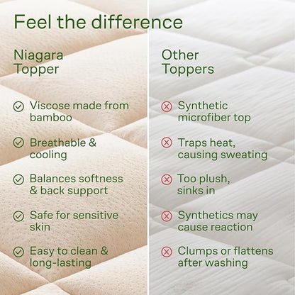 Niagara Sleep Solution Ultra Soft King Size Mattress Topper - Image 7