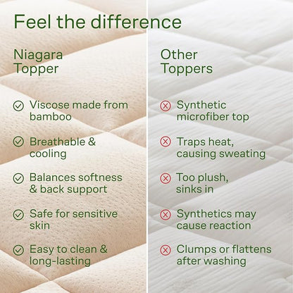 Niagara Sleep Solution Ultra Soft Queen Size Mattress Topper - Image 7