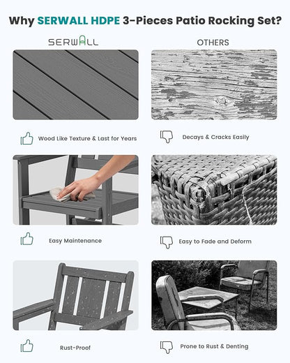 SERWALL Outdoor Rocking Chair Set of 2 - Image 6