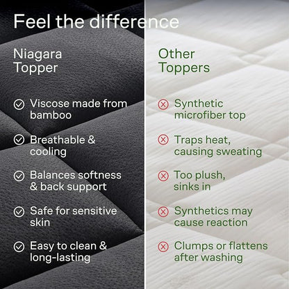Niagara Sleep Solution Ultra Soft Full Size Mattress Topper - Image 7