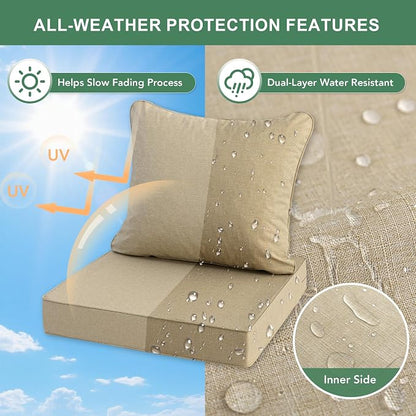 Summsun Outdoor Chair Cushions Set of 2, Faux Linen Patio Furniture Cushions - Image 3