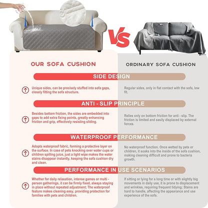 Genina Waterproof Couch Cover, Washable Anti-Slip 78inch Sofa Covers - Image 3