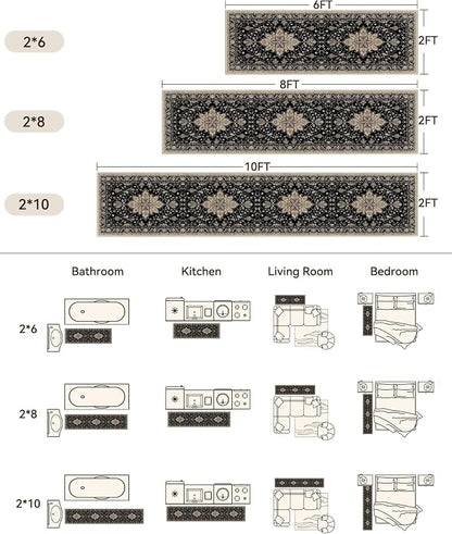 RELEANY Area Rugs 2'x8' Runner Rug Non Slip Washable - Image 2