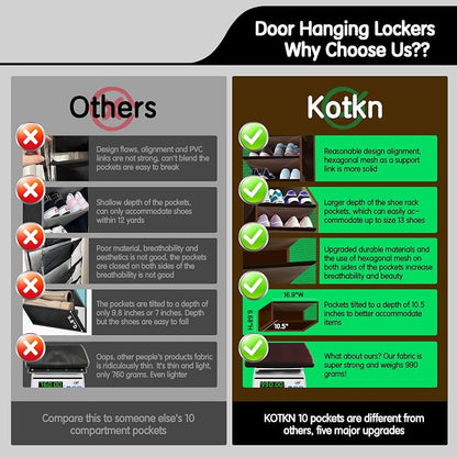 Kotkn 10 Tier Over The Door Organizer - Image 5
