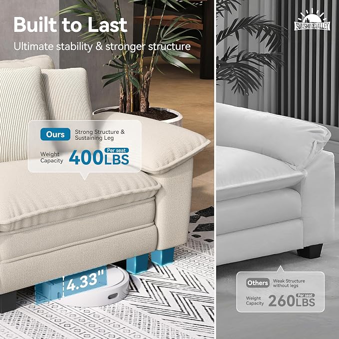 SUNSHINE VALLEY 3 Piece Living Room Sofa Furniture Set, Chenille Modular - Image 5