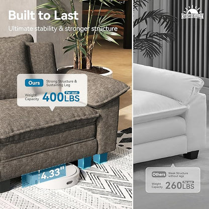 SUNSHINE VALLEY 3 Piece Living Room Sofa Furniture Set, Chenille 2 Comfy Cloud - Image 5